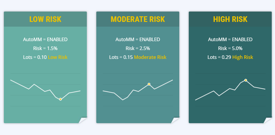 Volatility Factor 2.0 Pro公式サイトのキャプチャ画像